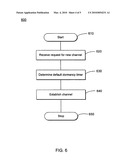 DPI-TRIGGERED APPLICATION-AWARE DORMANCY TIMER ADJUSTMENT FOR MOBILE DATA BEARERS diagram and image