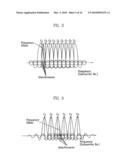 METHOD FOR ADJUSTING RACH TRANSMISSION AGAINST FREQUENCY OFFSET diagram and image