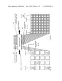 Single-Rotator Circulating Switch diagram and image