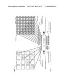 Single-Rotator Circulating Switch diagram and image