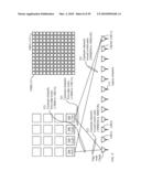 Single-Rotator Circulating Switch diagram and image