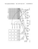 Single-Rotator Circulating Switch diagram and image