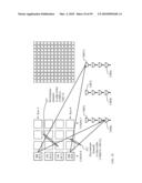 Single-Rotator Circulating Switch diagram and image