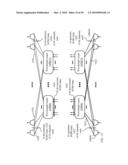 Single-Rotator Circulating Switch diagram and image