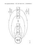 Single-Rotator Circulating Switch diagram and image