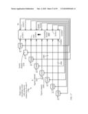 Single-Rotator Circulating Switch diagram and image