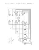 Single-Rotator Circulating Switch diagram and image