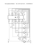 Single-Rotator Circulating Switch diagram and image