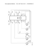 Single-Rotator Circulating Switch diagram and image