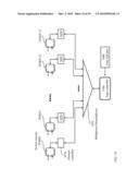 Single-Rotator Circulating Switch diagram and image