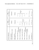 Single-Rotator Circulating Switch diagram and image