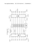 Single-Rotator Circulating Switch diagram and image