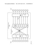 Single-Rotator Circulating Switch diagram and image