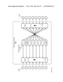 Single-Rotator Circulating Switch diagram and image