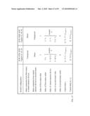 Single-Rotator Circulating Switch diagram and image