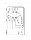 Single-Rotator Circulating Switch diagram and image