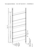 Single-Rotator Circulating Switch diagram and image