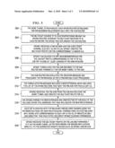 SYSTEM AND METHOD FOR MULTICASTING IN AN INTERNET PROTOCOL VIRTUAL PRIVATE NETWORK ENVIRONMENT diagram and image