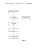 CONVERGENCE OF MULTICAST TRAFFIC diagram and image