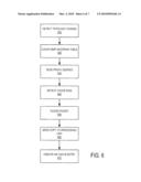 CONVERGENCE OF MULTICAST TRAFFIC diagram and image