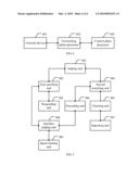 ARP PACKET PROCESSING METHOD, COMMUNICATION SYSTEM AND DEVICE diagram and image