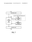 Relay Apparatus and Output Control Method diagram and image