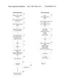 MULTICARRIER TRANSMISSION SYSTEM WITH LOW POWER SLEEP MODE AND RAPID-ON CAPABILITY diagram and image