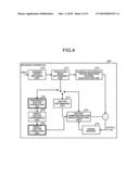 Encoding apparatus and decoding apparatus diagram and image