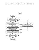 Encoding apparatus and decoding apparatus diagram and image