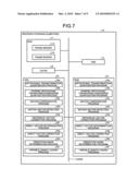 Encoding apparatus and decoding apparatus diagram and image