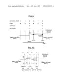 Encoding apparatus and decoding apparatus diagram and image