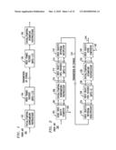 System and Method of Filtering Noise diagram and image