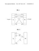 LAYER MAPPING METHOD AND DATA TRANSMISSION METHOD FOR MIMO SYSTEM diagram and image