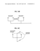 LAYER MAPPING METHOD AND DATA TRANSMISSION METHOD FOR MIMO SYSTEM diagram and image