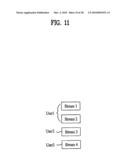 LAYER MAPPING METHOD AND DATA TRANSMISSION METHOD FOR MIMO SYSTEM diagram and image