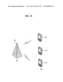 LAYER MAPPING METHOD AND DATA TRANSMISSION METHOD FOR MIMO SYSTEM diagram and image