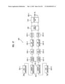 LAYER MAPPING METHOD AND DATA TRANSMISSION METHOD FOR MIMO SYSTEM diagram and image