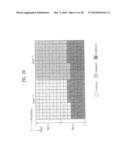 LAYER MAPPING METHOD AND DATA TRANSMISSION METHOD FOR MIMO SYSTEM diagram and image