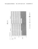 LAYER MAPPING METHOD AND DATA TRANSMISSION METHOD FOR MIMO SYSTEM diagram and image