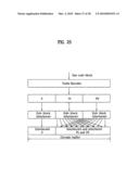 LAYER MAPPING METHOD AND DATA TRANSMISSION METHOD FOR MIMO SYSTEM diagram and image