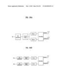 LAYER MAPPING METHOD AND DATA TRANSMISSION METHOD FOR MIMO SYSTEM diagram and image