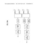 LAYER MAPPING METHOD AND DATA TRANSMISSION METHOD FOR MIMO SYSTEM diagram and image