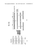 LAYER MAPPING METHOD AND DATA TRANSMISSION METHOD FOR MIMO SYSTEM diagram and image