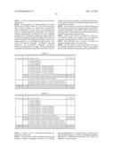 LAYER MAPPING METHOD AND DATA TRANSMISSION METHOD FOR MIMO SYSTEM diagram and image