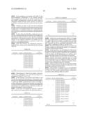 LAYER MAPPING METHOD AND DATA TRANSMISSION METHOD FOR MIMO SYSTEM diagram and image