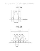 RADIO COMMUNICATION SYSTEM diagram and image