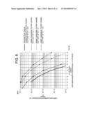 RADIO COMMUNICATION SYSTEM diagram and image