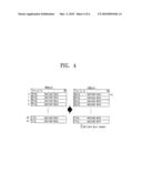 DIGITAL BROADCASTING TRANSMISSION AND/OR RECEPTION SYSTEM TO IMPROVE RECEIVING PERFORMANCE AND SIGNAL PROCESSING METHOD THEREOF diagram and image