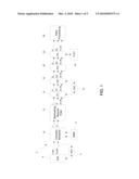 BURST DEMODULATOR diagram and image