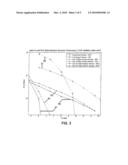 JOINT DEMODULATION FILTER FOR CO-CHANNEL INTERFERENCE REDUCTION AND RELATED METHODS diagram and image